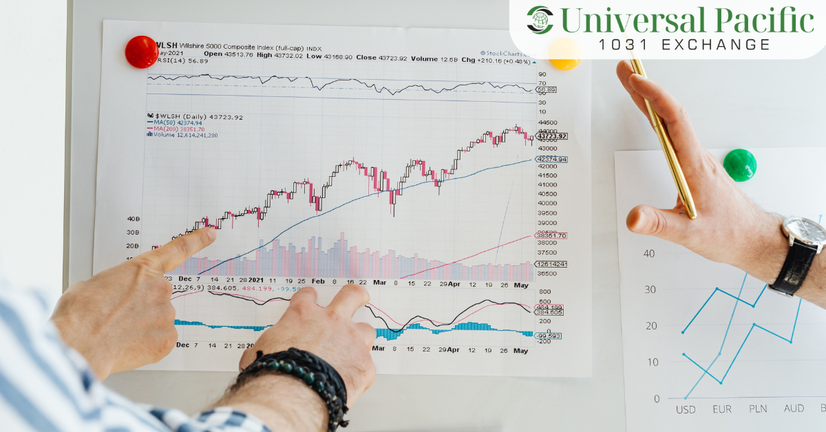 Investment growth chart showing the long-term benefits of repeated 1031 exchanges