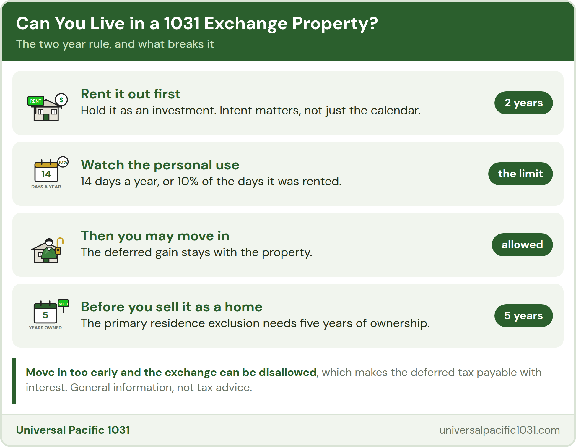 When you may live in a 1031 exchange property and what breaks the exchange